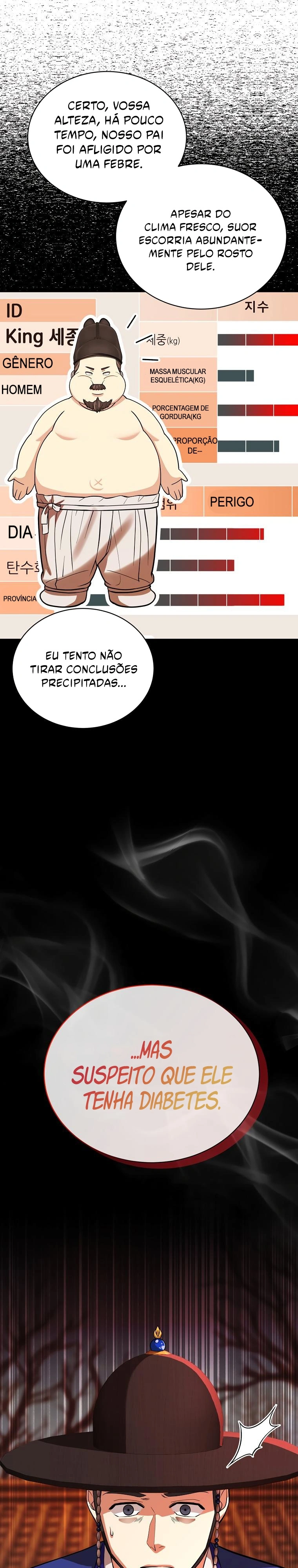 Muscle Joseon Capítulo 6 Página 6