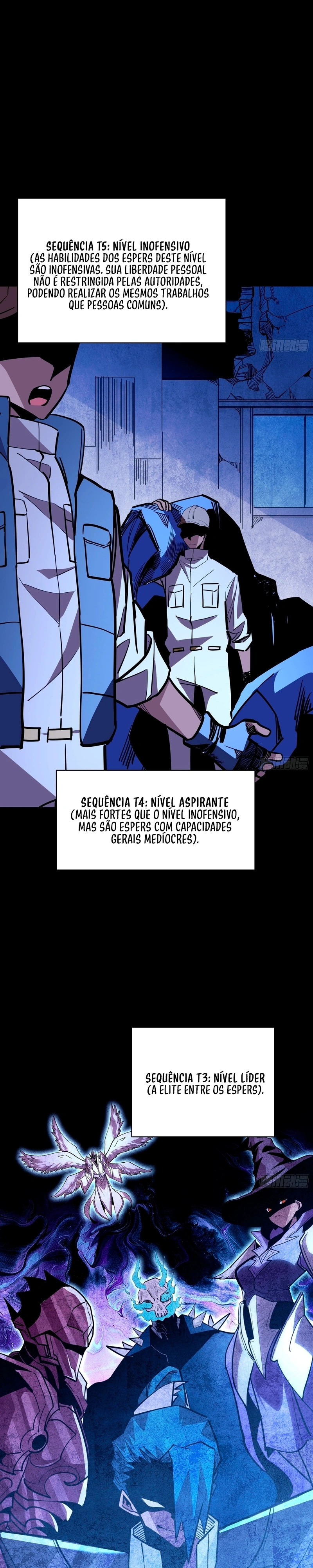 My Avatar Is Becoming the Final Boss Capítulo 9 Página 23