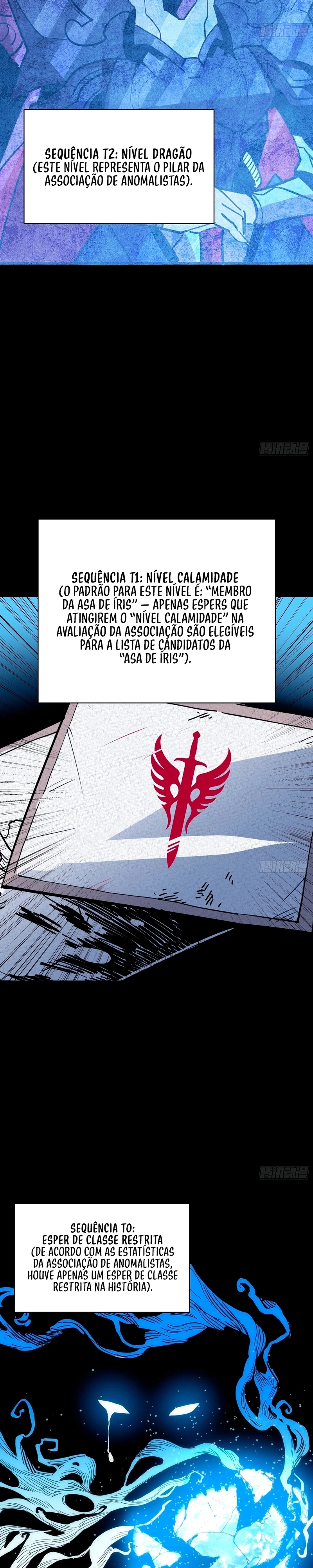 My Avatar Is Becoming the Final Boss Capítulo 9 Página 24
