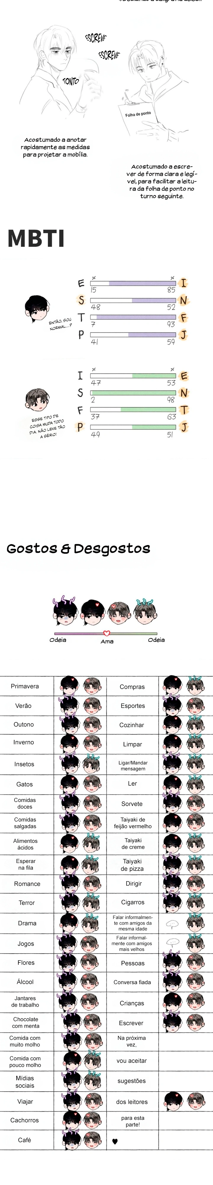 Não dormir Capítulo 21.5 Página 2
