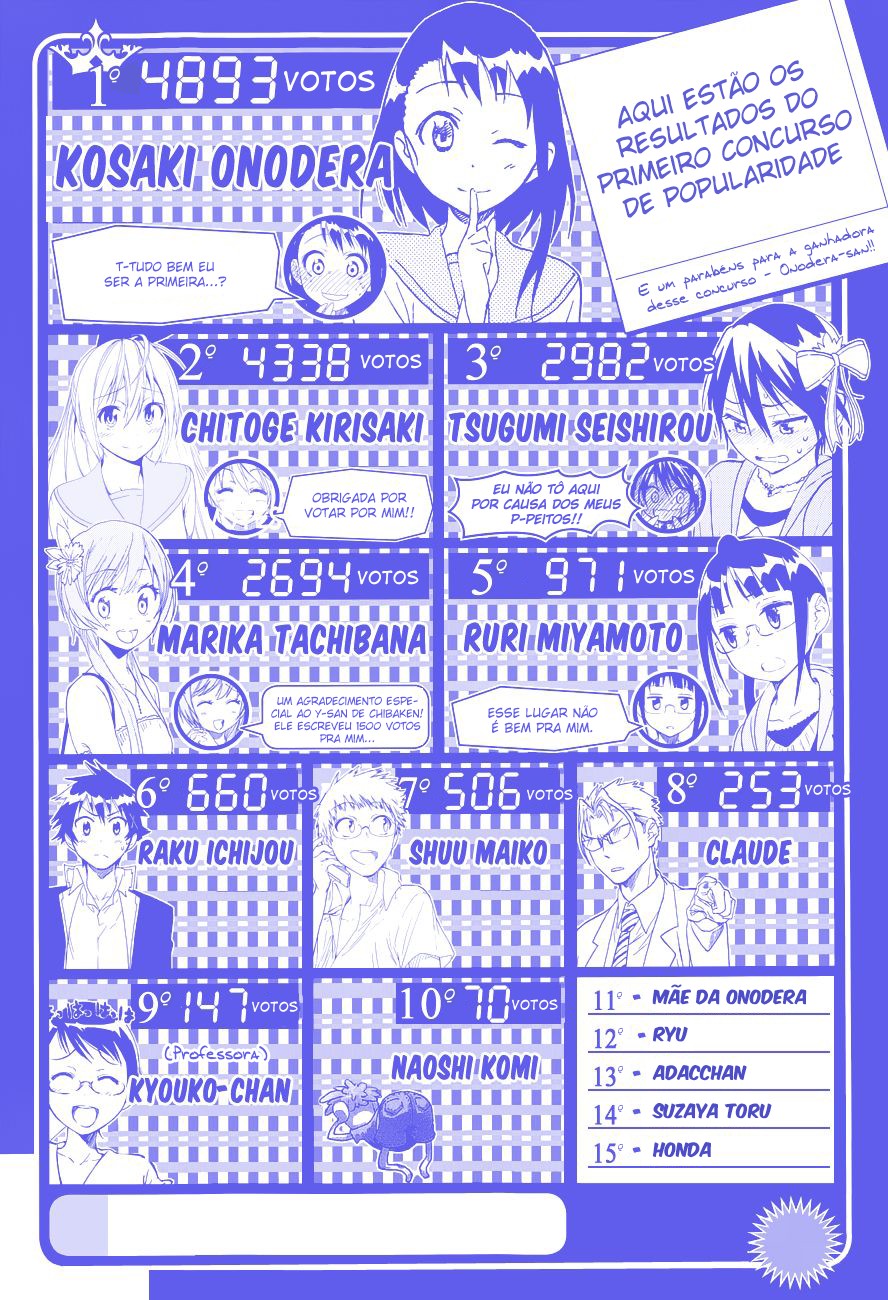 Nisekoi Capítulo 59 Página 2