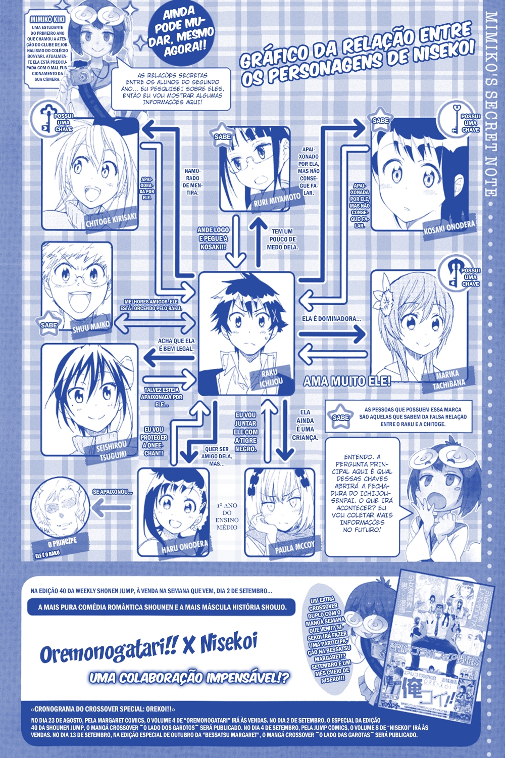 Nisekoi Capítulo 87 Página 2