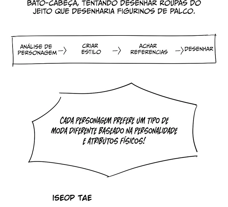 O Amor de Iseop Capítulo 55.5 Página 28