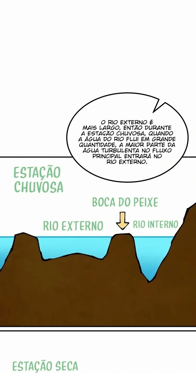 O Caminho Celestial Não É Estúpido Capítulo 40 Página 40