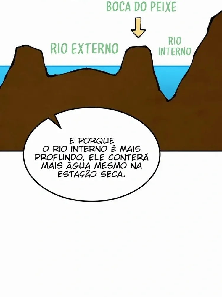 O Caminho Celestial Não É Estúpido Capítulo 40 Página 41