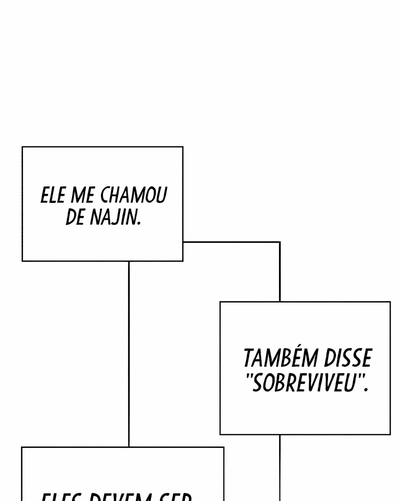 O Cavaleiro das Brasas Capítulo 72 Página 100