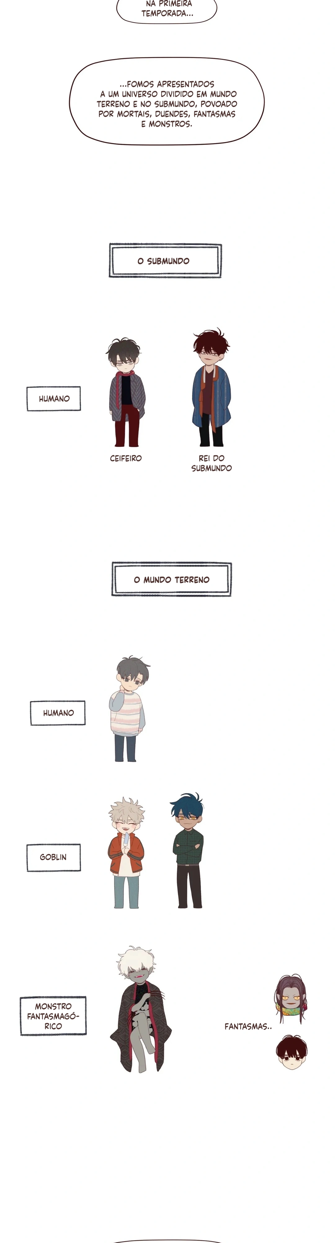 O destino não comete erros Capítulo 31 Página 2