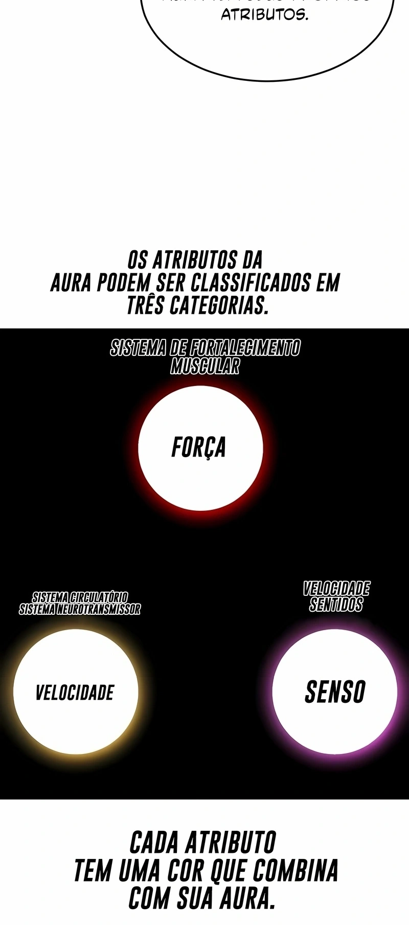 O Garoto da Morte Capítulo 159 Página 31