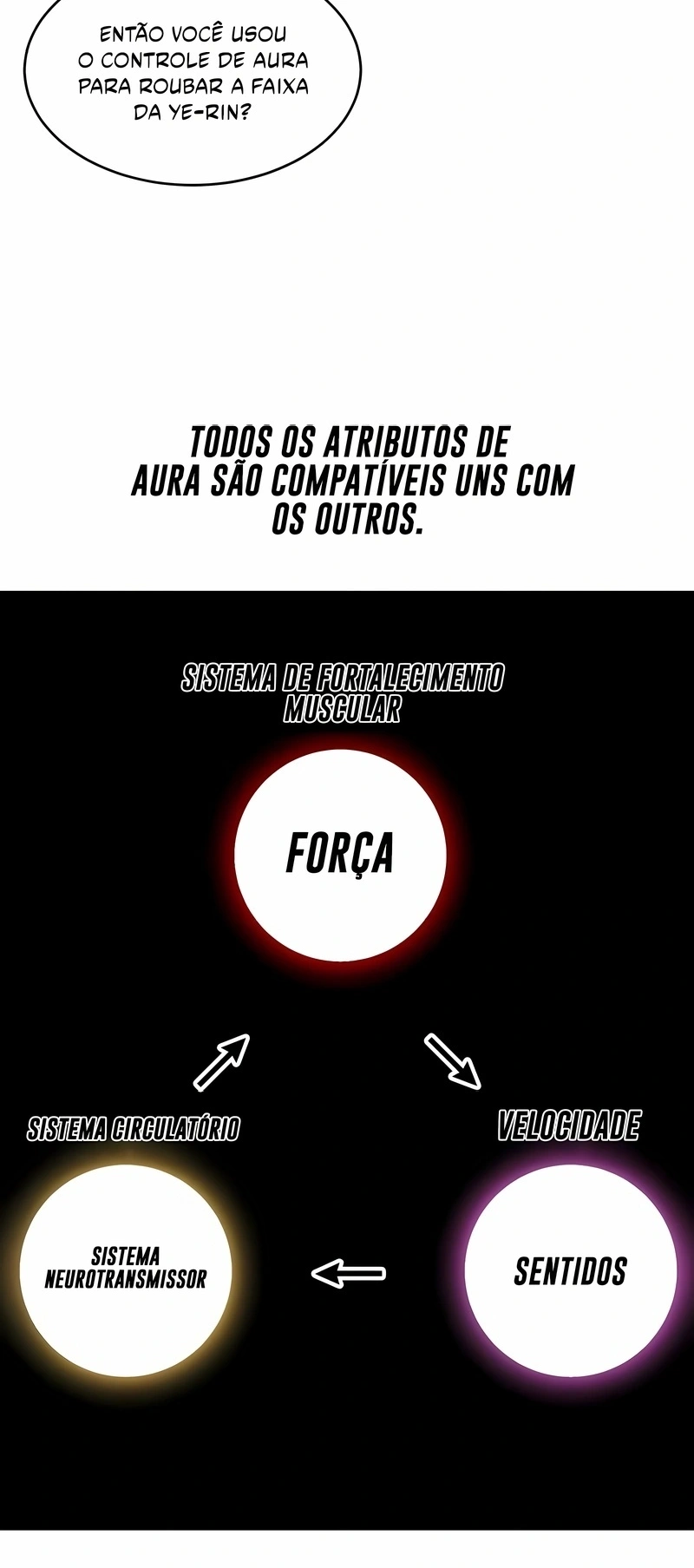 O Garoto da Morte Capítulo 159 Página 40