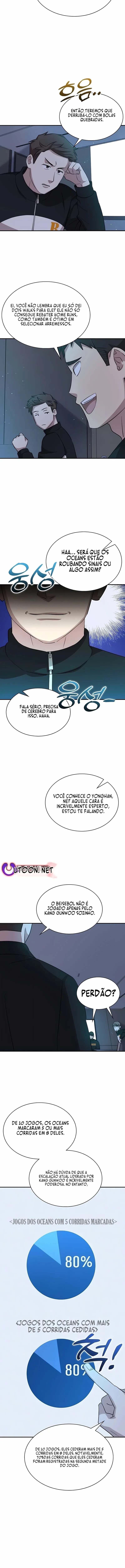 O Gênio das Rebatidas Capítulo 25 Página 2