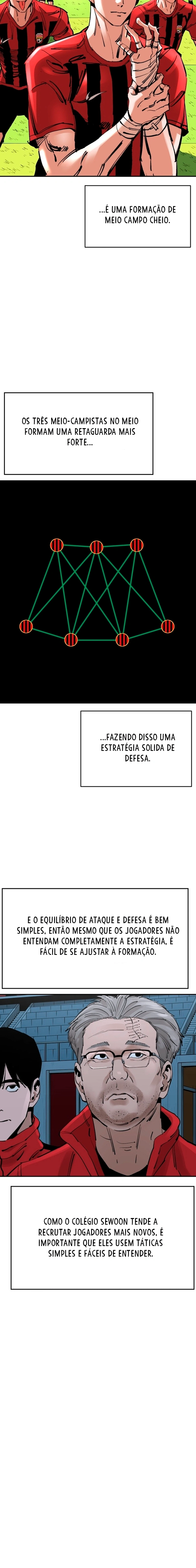 The Build Up Capítulo 140 Página 3
