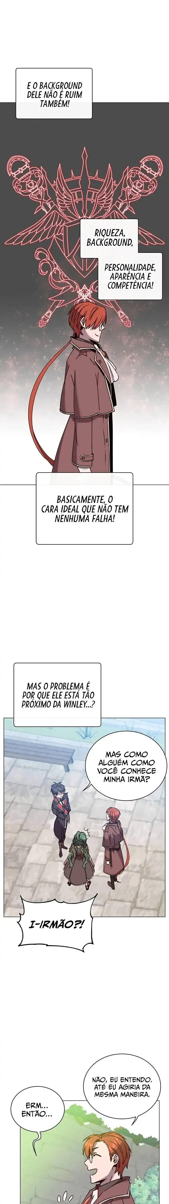 O Herói de Nível Máximo Retornou Capítulo 60 Página 4