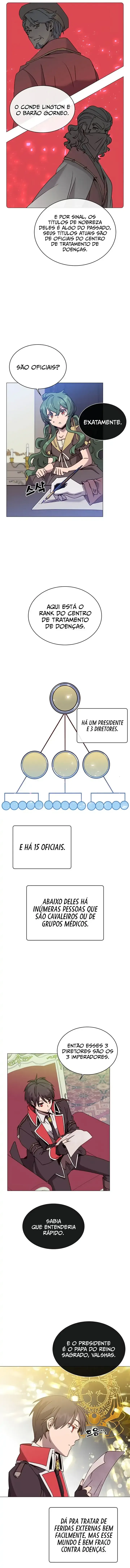 O Herói de Nível Máximo Retornou Capítulo 62 Página 3