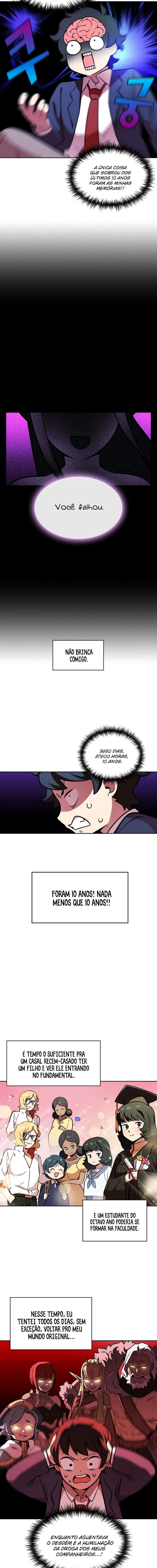 O Herói Lixo de rank FFF Capítulo 2 Página 5