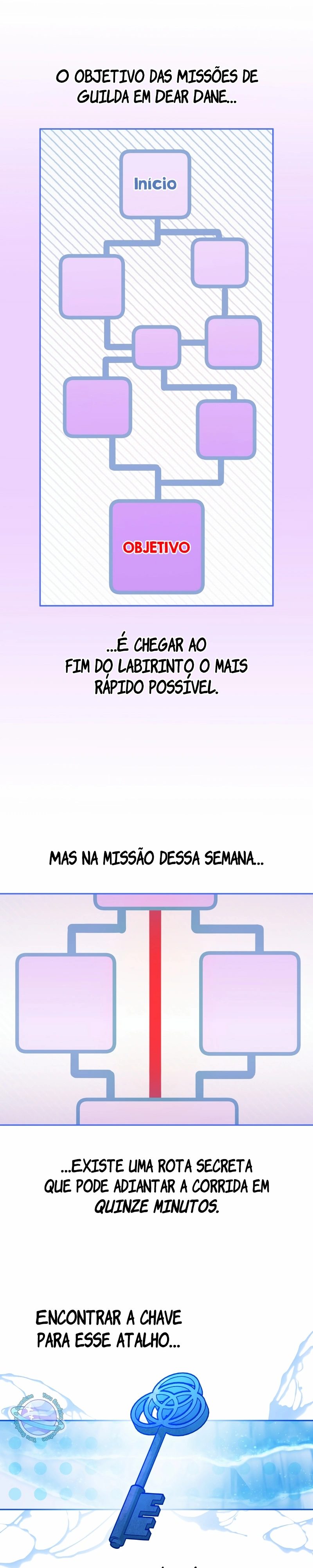 O Ídolo da nossa Guilda Capítulo 37 Página 4