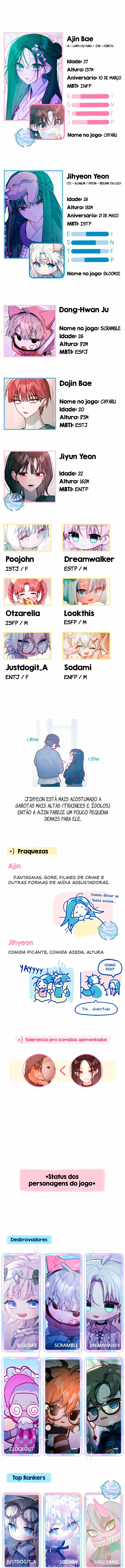 O Ídolo da nossa Guilda Capítulo 42.5 Página 3