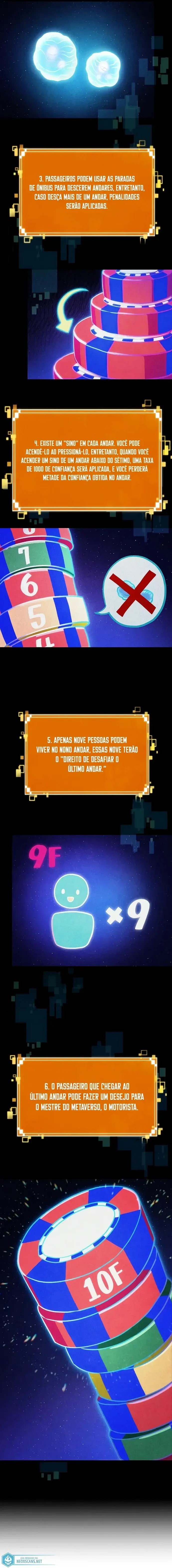 O Mundo Após a Queda Capítulo 96 Página 14