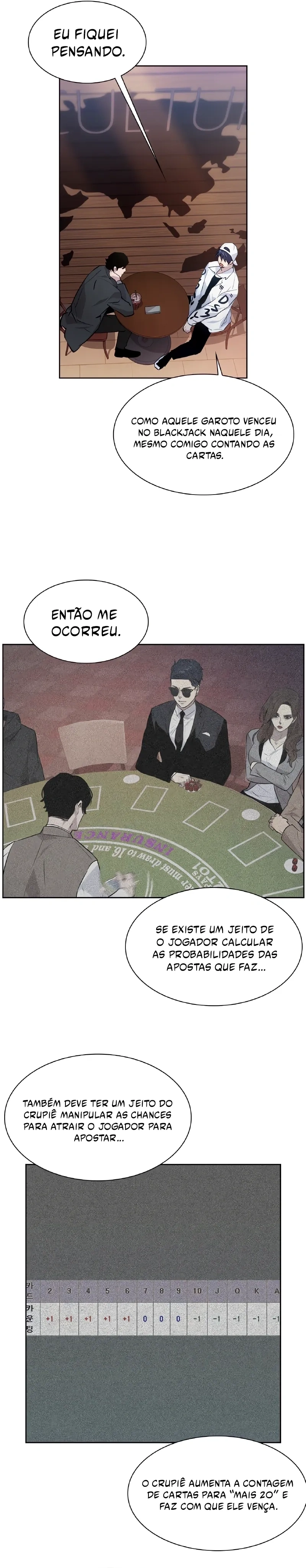 O Mundo é Poder e Dinheiro Capítulo 61 Página 8