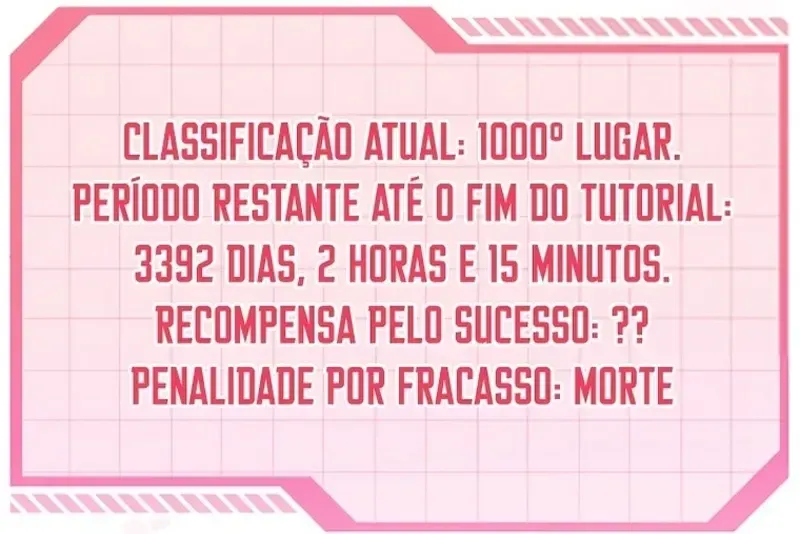 O Privilégio de uma Transmigrante Capítulo 3 Página 67