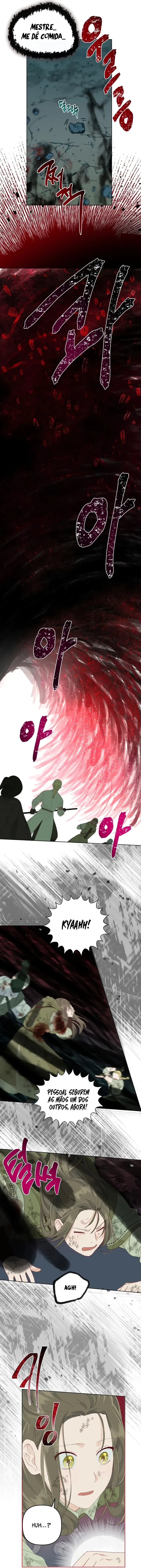 O Privilégio de uma Transmigrante Capítulo 54 Página 38