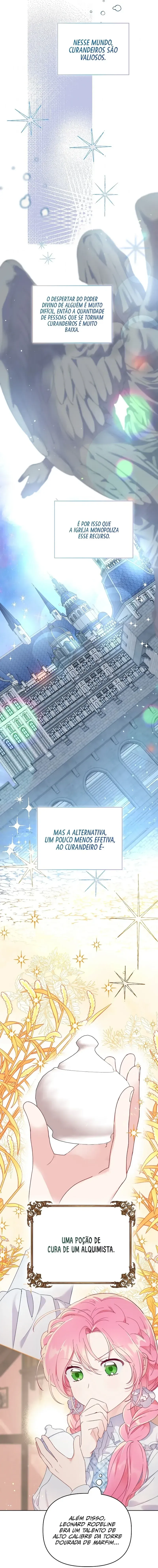 O Privilégio de uma Transmigrante Capítulo 6 Página 28