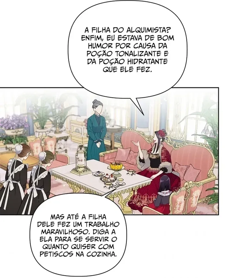 O Privilégio de uma Transmigrante Capítulo 9 Página 76