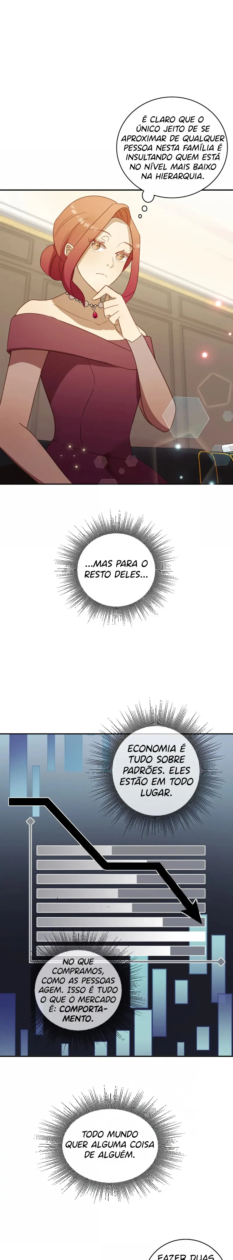 O Projeto Namorada Capítulo 14 Página 13