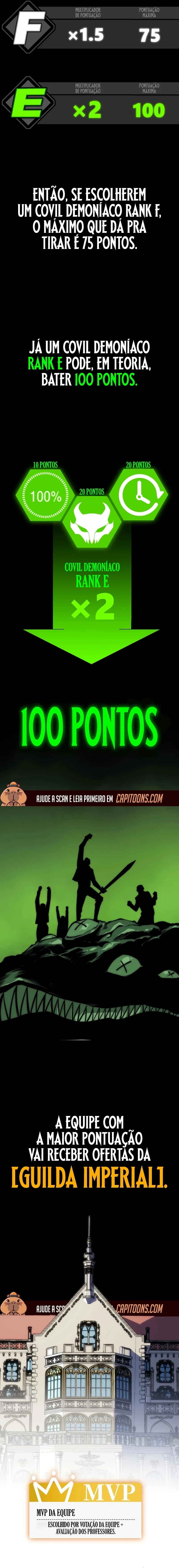 O Retorno do Devorador - O Glutão Capítulo 14 Página 2