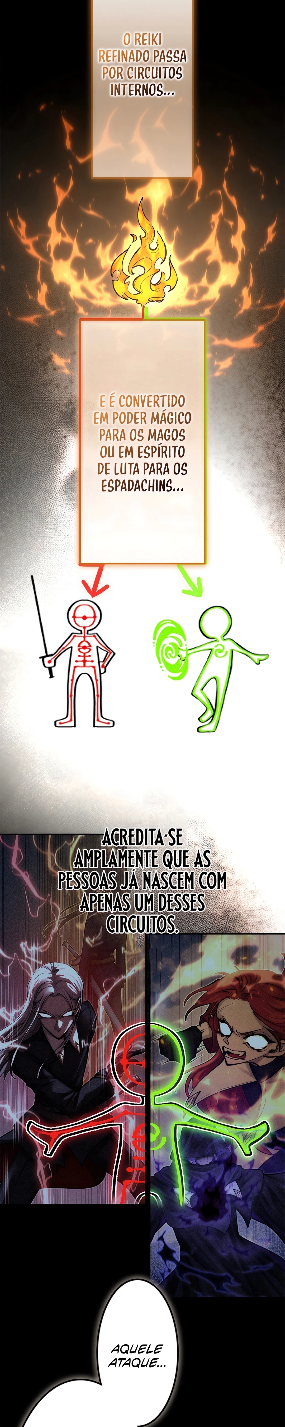O Santo da Espada Reencarnou em uma Família Nobre de Magos Capítulo 12 Página 5
