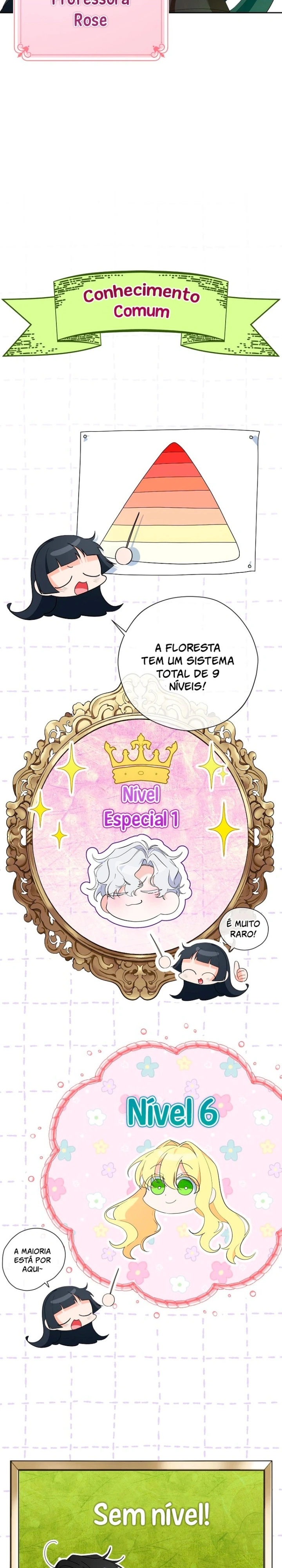 Os Protagonistas Masculinos Obsessivos Querem me Devorar Viva Capítulo 19 Página 3