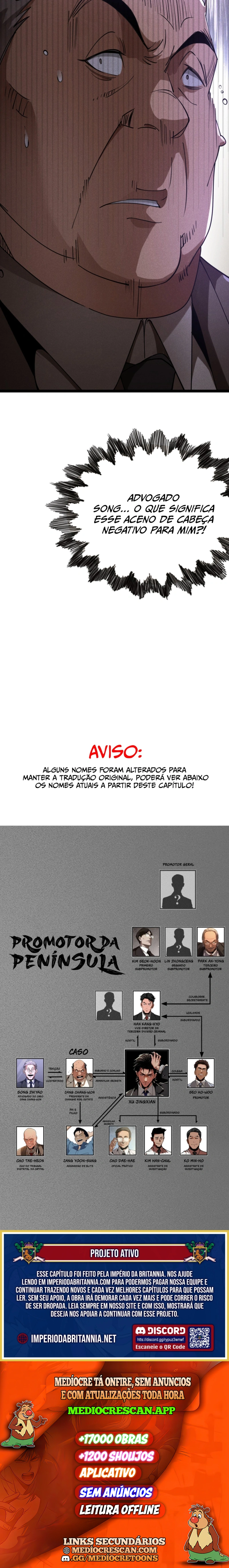Peninsula Prosecutor Capítulo 13 Página 31