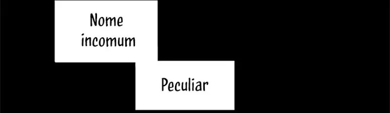 Perfeito Capítulo 21 Página 7