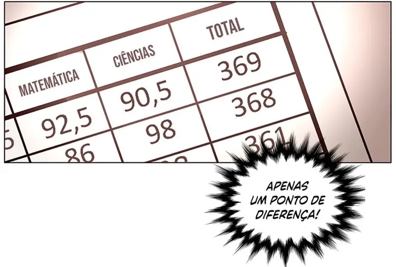Perfeito Capítulo 49 Página 33