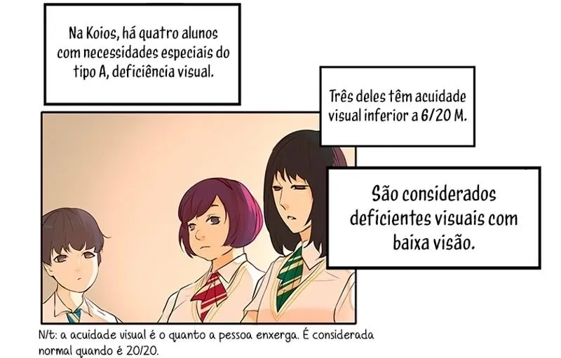 Perfeito Capítulo 55 Página 29