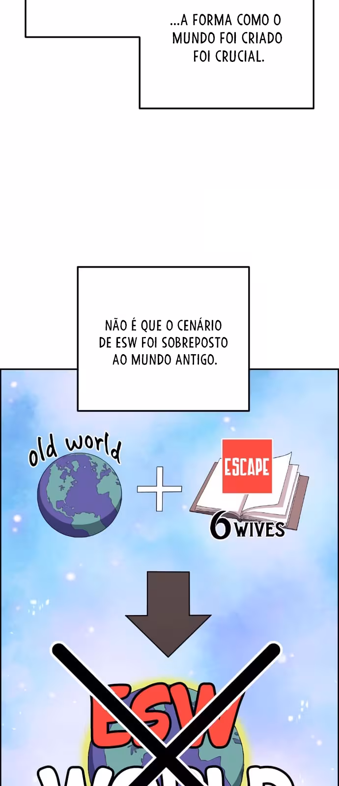 Personagem de Webtoon: Na Kang Lim Capítulo 154 Página 75