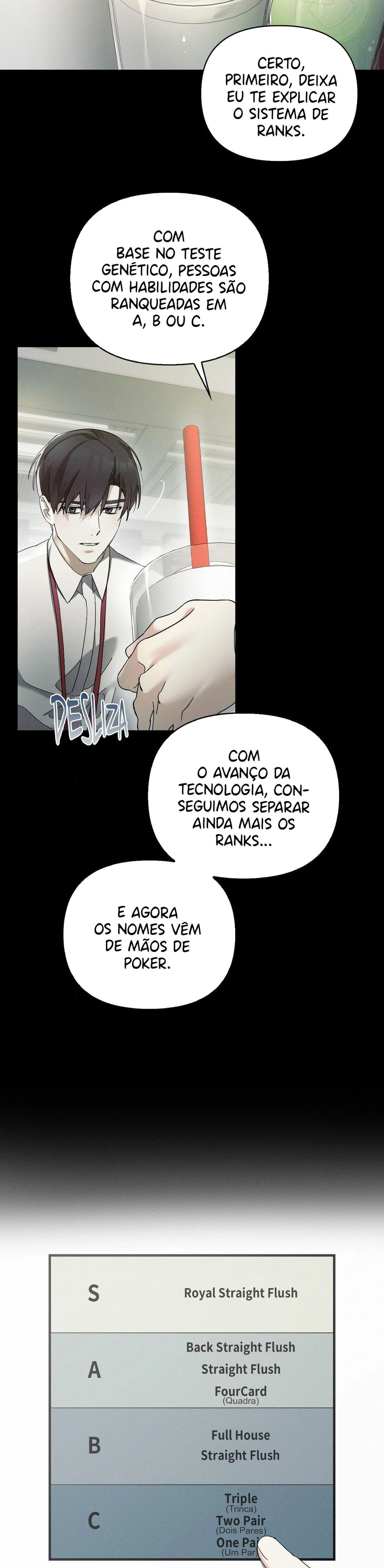 Pôquer de Sangue Capítulo 6 Página 14