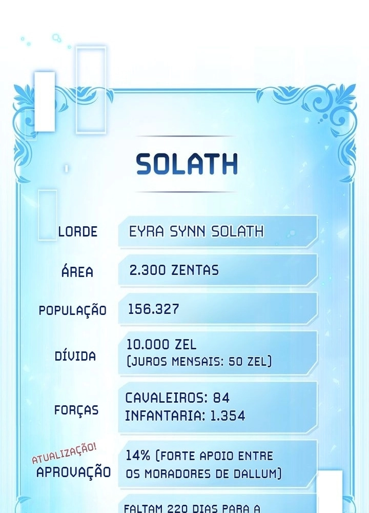 Posso ver suas estatísticas! Capítulo 25 Página 59
