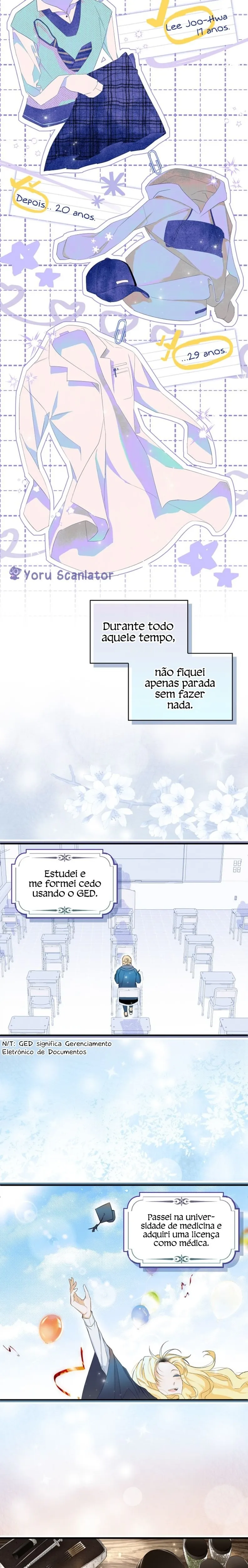 Post-Possession Damage Control Capítulo 1 Página 20