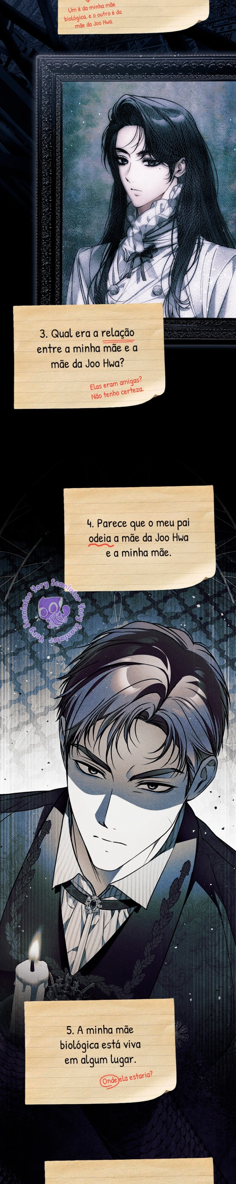 Post-Possession Damage Control Capítulo 88 Página 3