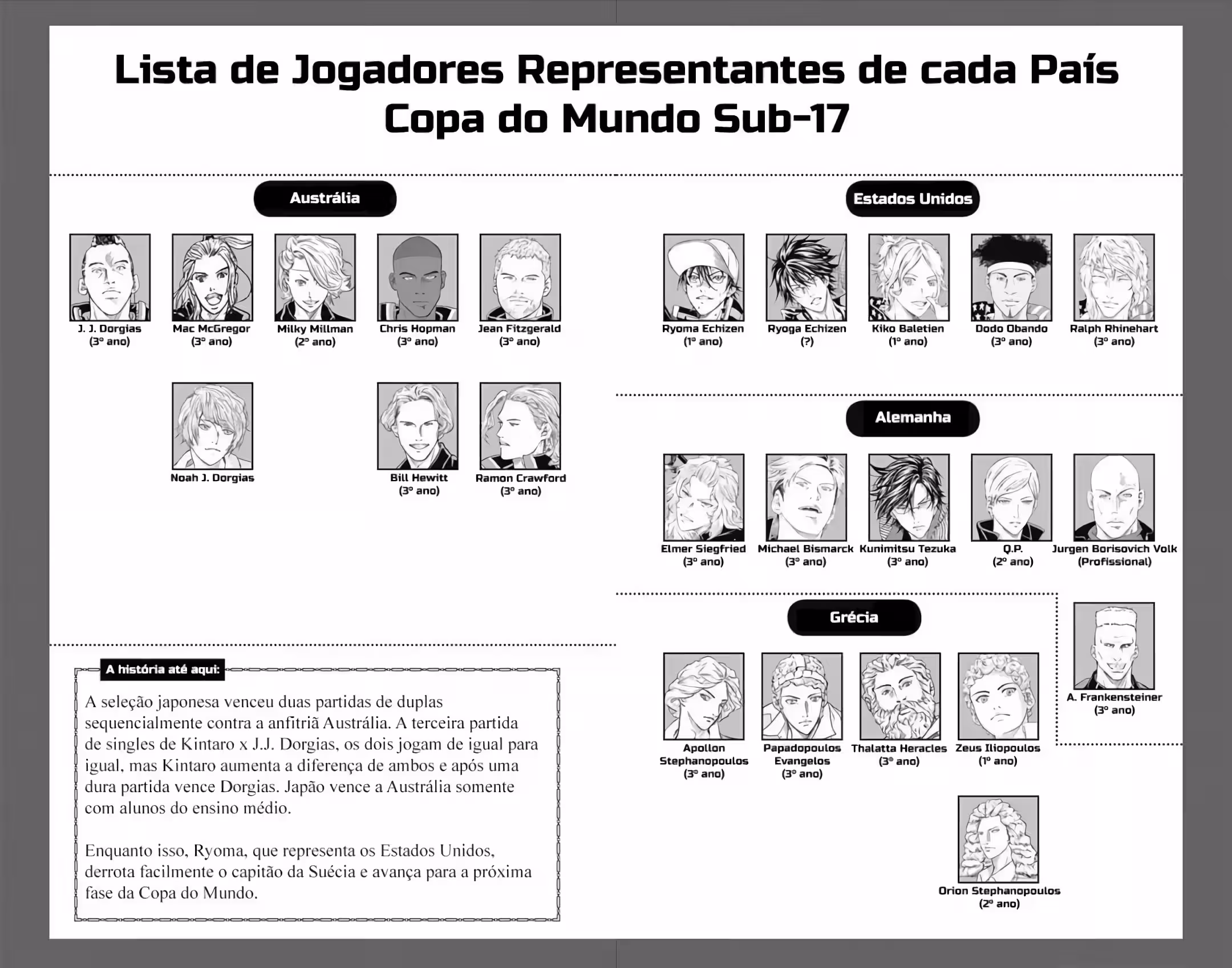 Príncipe da Tênnis II Capítulo 215 Página 7