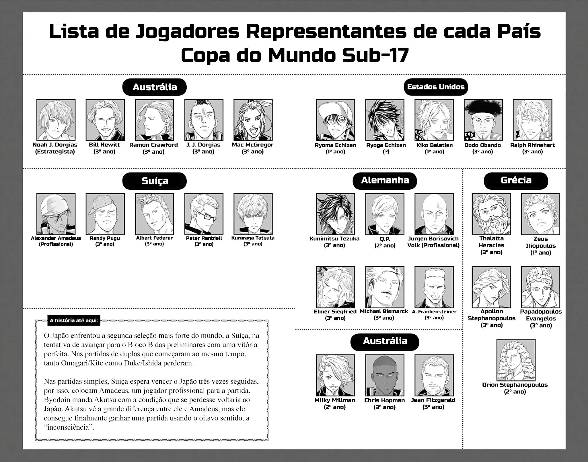 Príncipe da Tênnis II Capítulo 227 Página 10