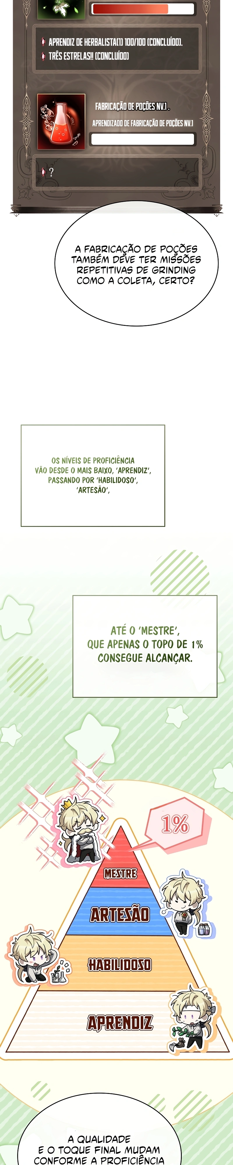 Que se dane ser o Herdeiro, Eu vou Curar Capítulo 2 Página 4
