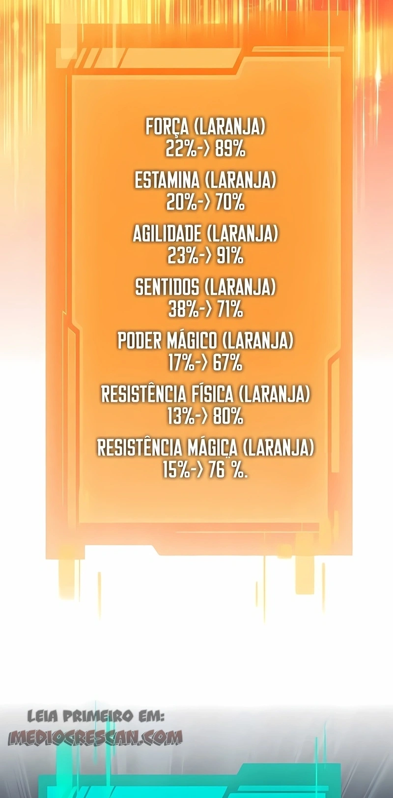 Reencarnado Capítulo 121 Página 61