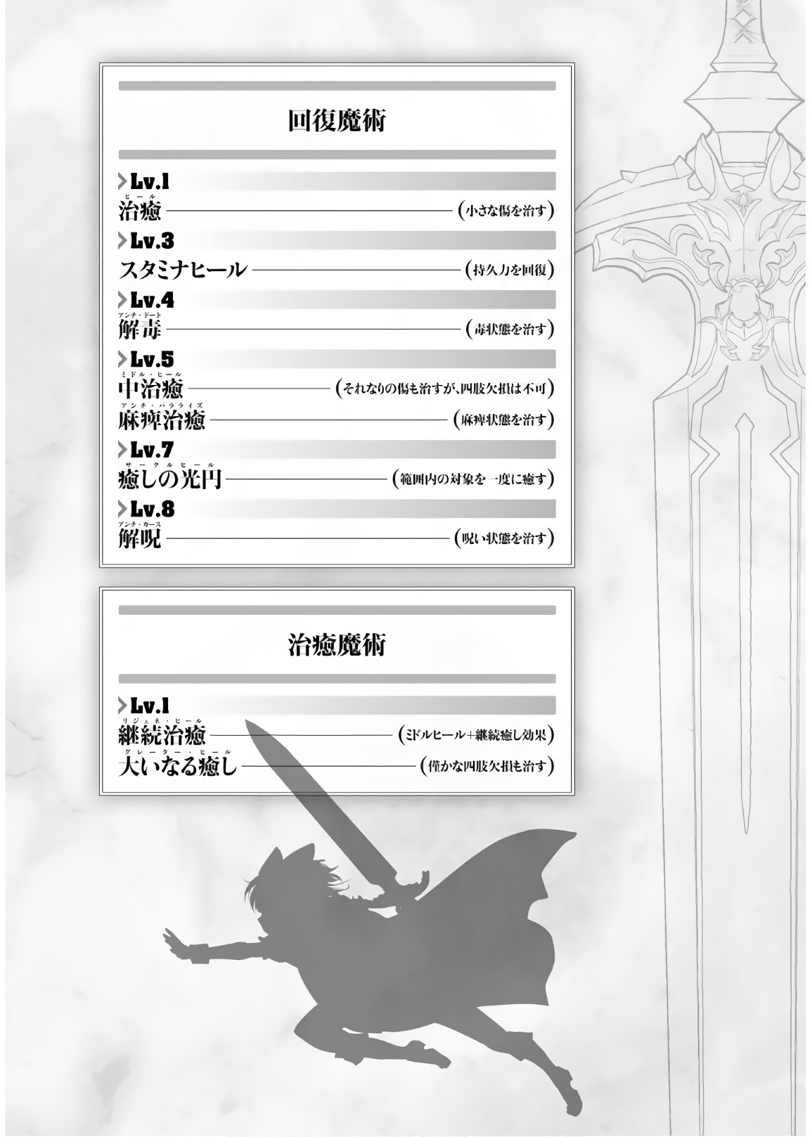 Reincarnated as a Sword: Another Wish Capítulo 25 Página 26