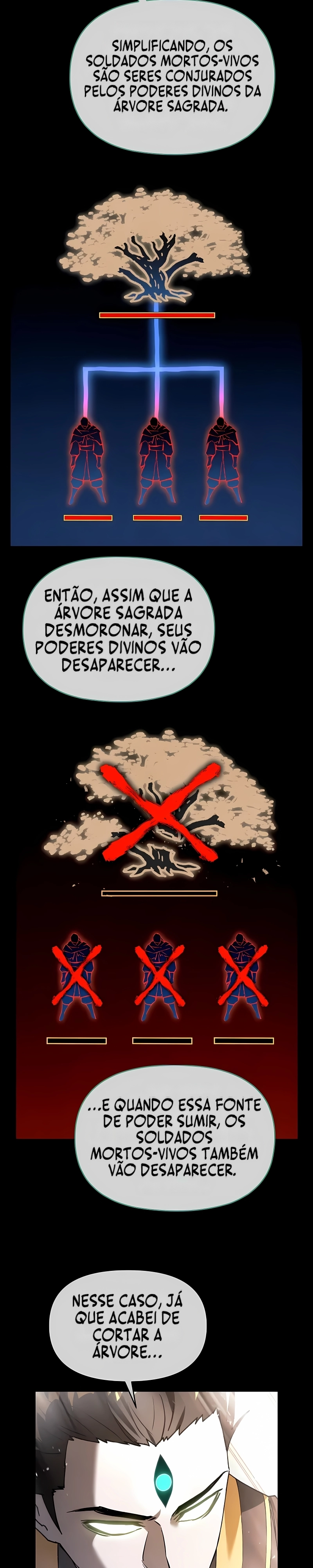 Reincarnated in a Cursed Game Capítulo 28 Página 18