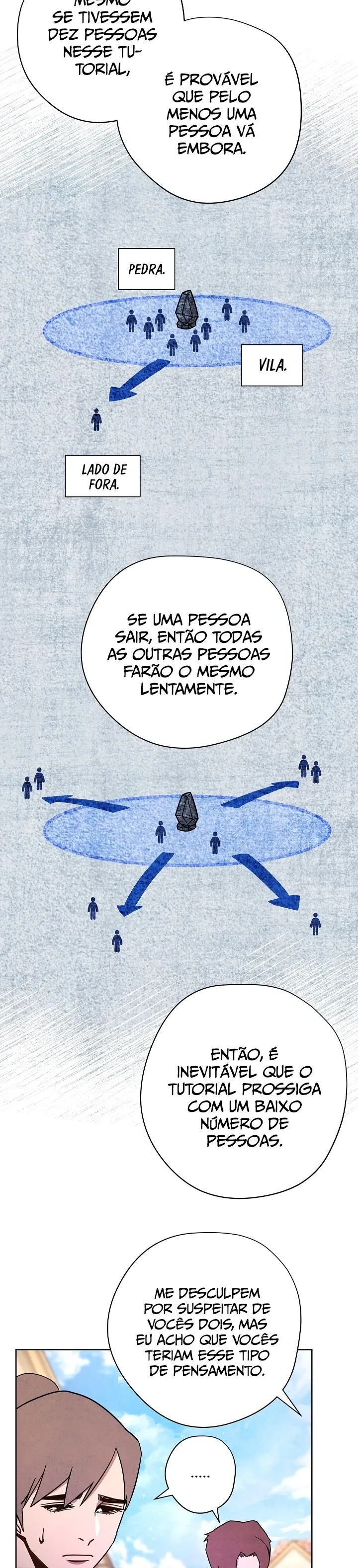 Ressurgindo do Futuro Capítulo 7 Página 5