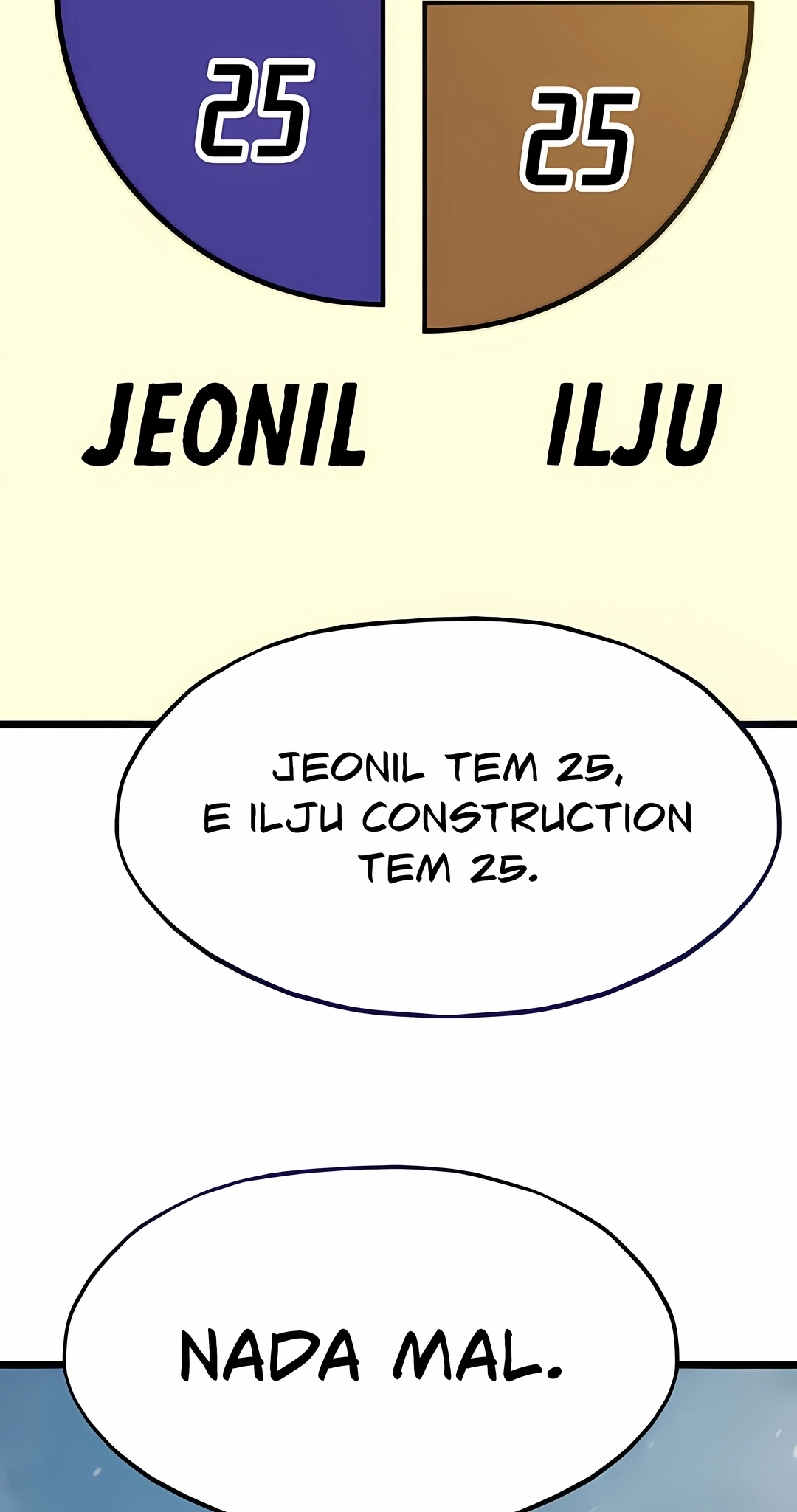 Retorno de Vidas Passadas Capítulo 177 Página 71