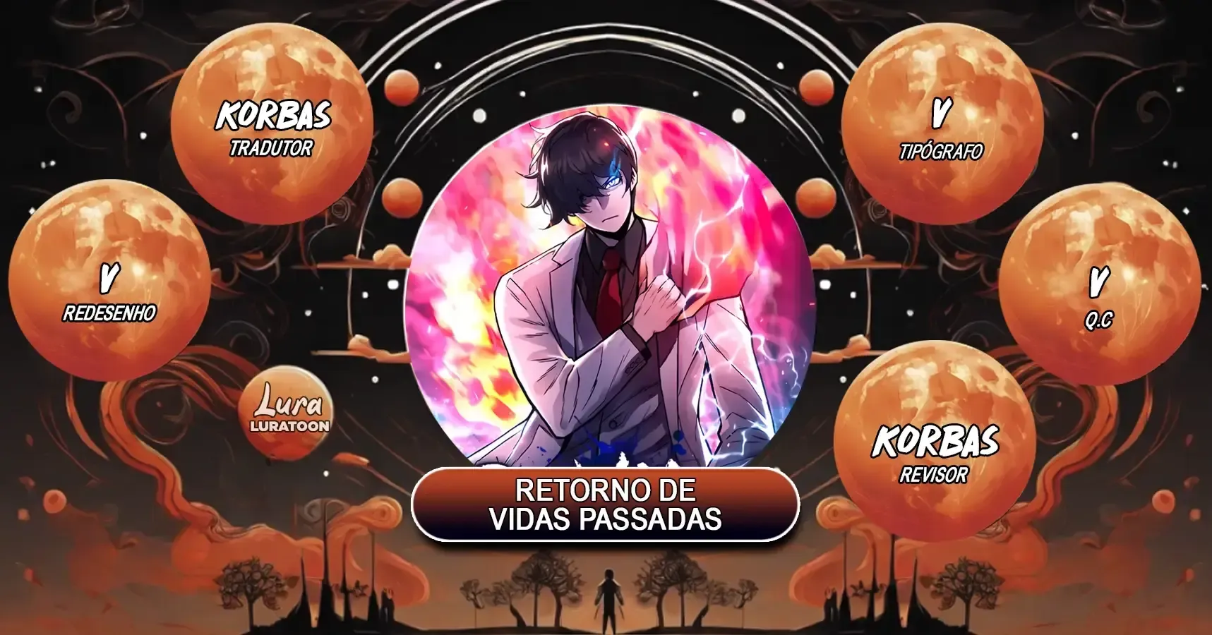 Retorno de Vidas Passadas Capítulo 64 Página 1