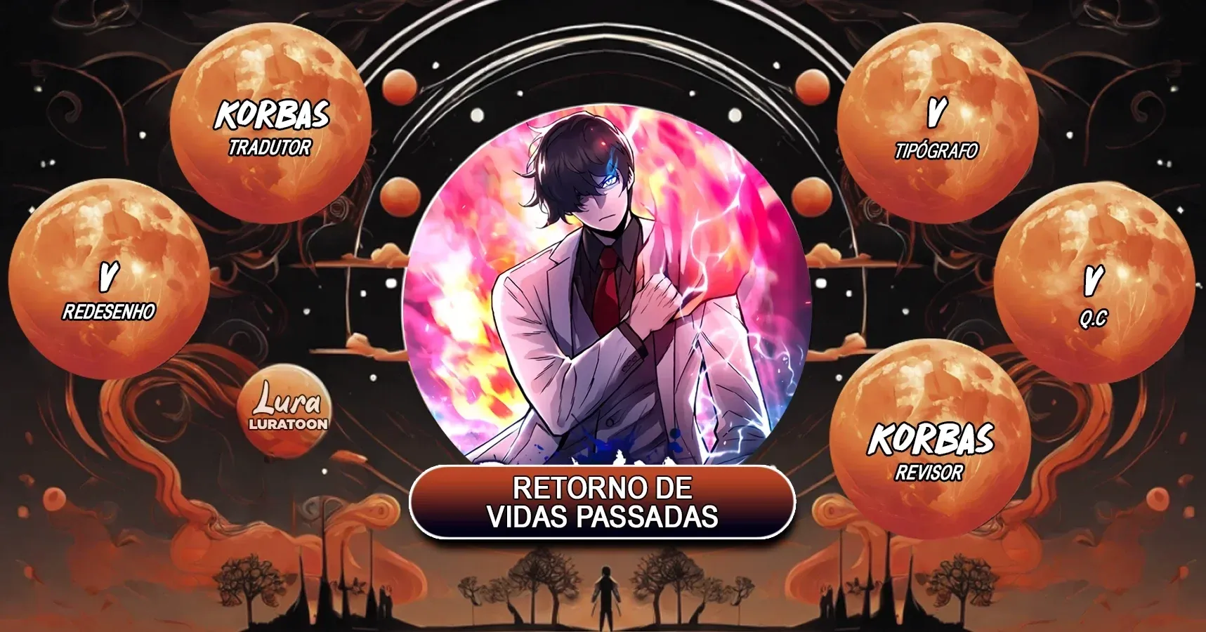Retorno de Vidas Passadas Capítulo 68 Página 1