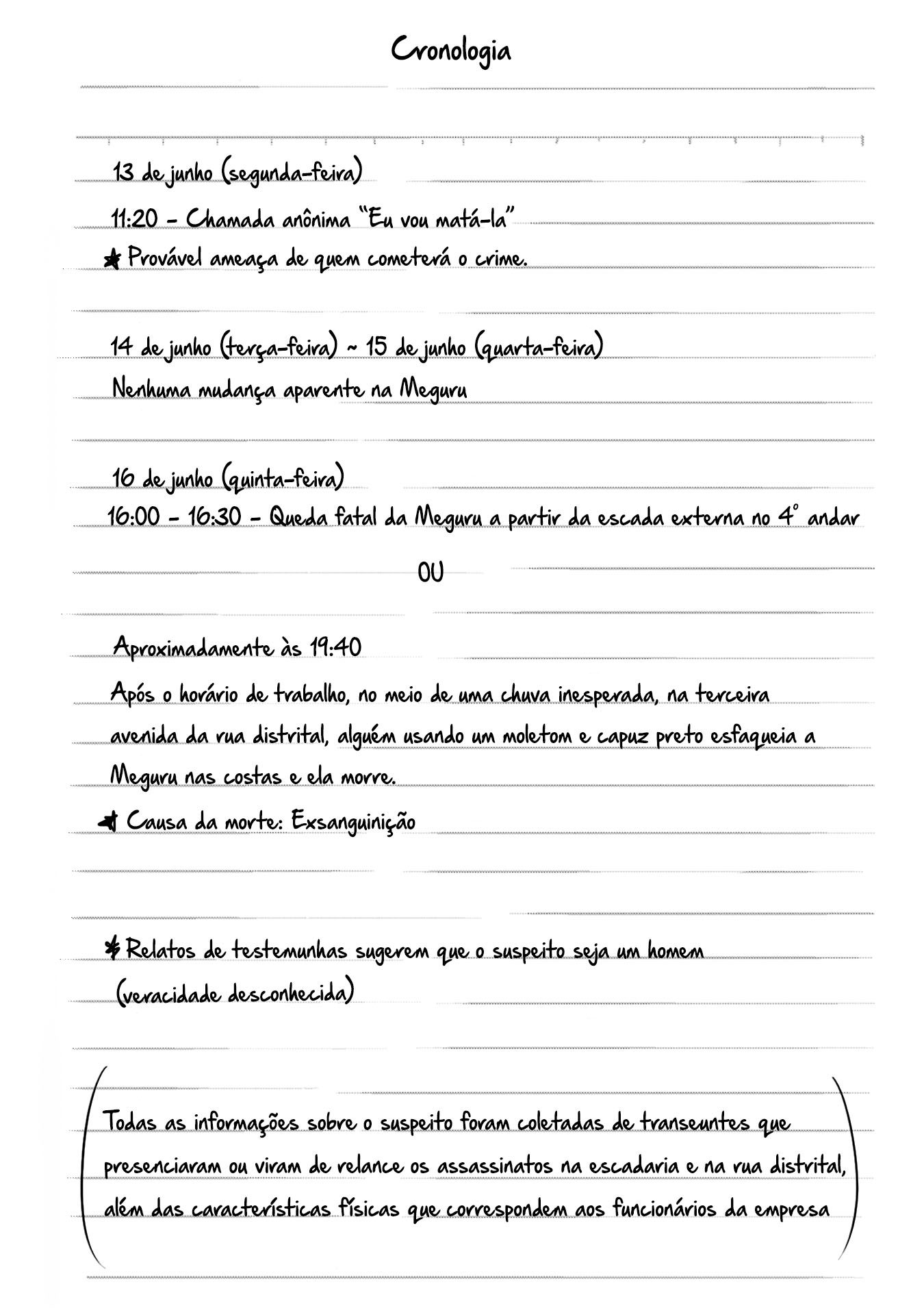 Revolving Future Capítulo 11 Página 15